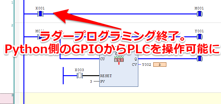 AIと画像認識の事例！Pythonでプログラミングして試してみた