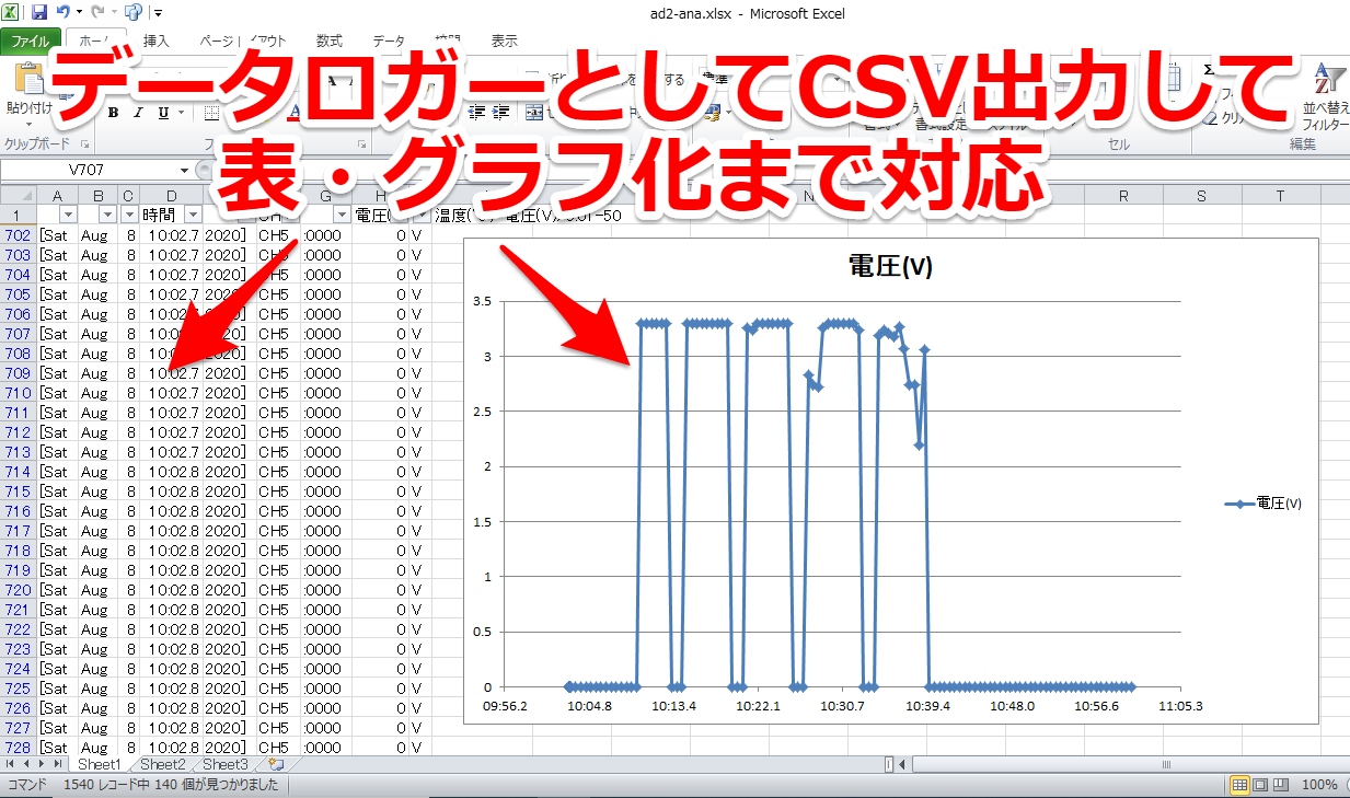 データロガーを自作！温度や電圧をUSBから簡単に測定してみた