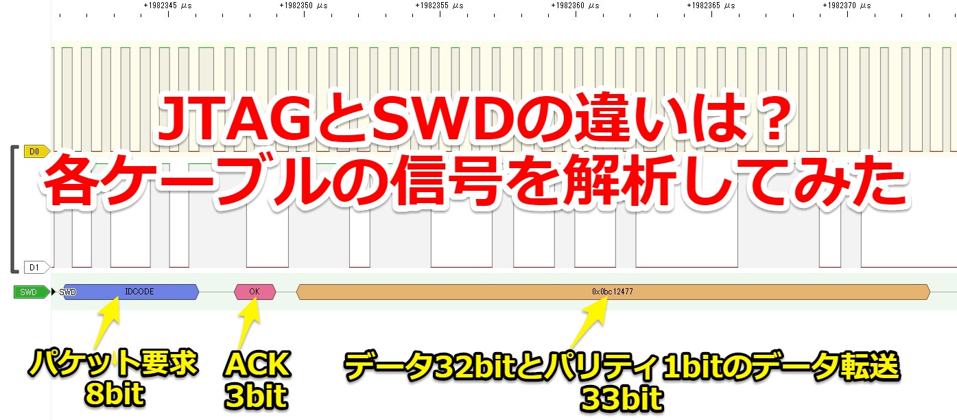 Jtagとswdの違いは 各ケーブルの信号を解析してみた