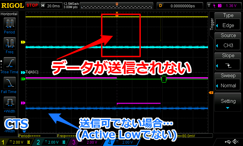 UARTでRTS/CTSのフロー制御をしてみた image.