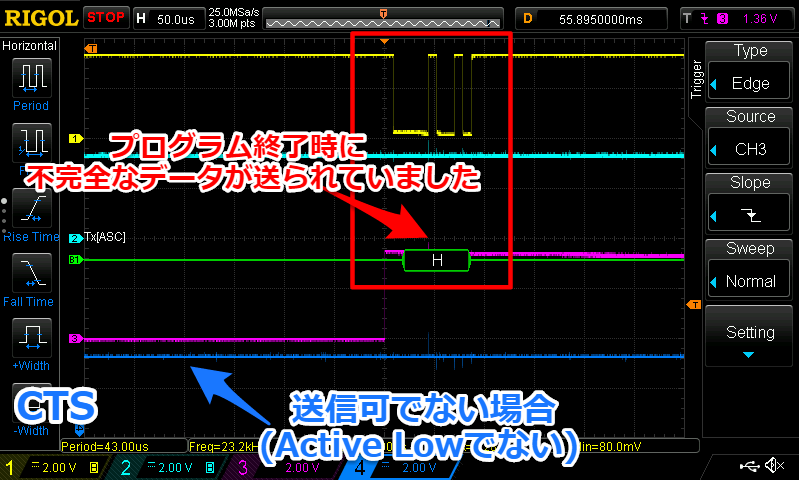 UARTでRTS/CTSのフロー制御をしてみた